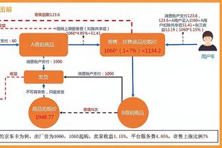 小贾巴里：我每天都会看看各队比分数据 我们还有进附加赛的可能