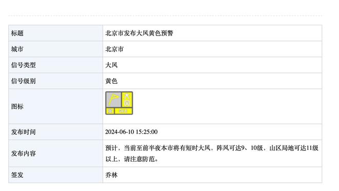 为梅西投票107名队长：凯恩、姆巴佩、萨拉赫、孙兴慜、吴曦在列